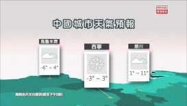 香港電台天氣簡報