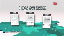 香港電台天氣簡報