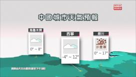 香港電台天氣簡報