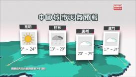 香港電台天氣簡報