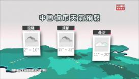香港電台天氣簡報