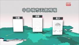 香港電台天氣簡報