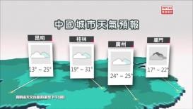 香港電台天氣簡報