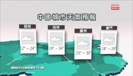 香港電台天氣簡報