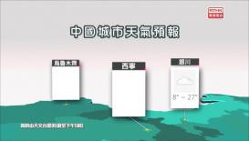 香港電台天氣簡報