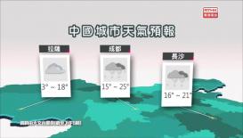 香港電台天氣簡報