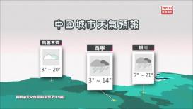 香港電台天氣簡報