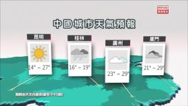 香港電台天氣簡報