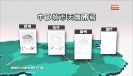 香港電台天氣簡報