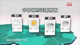 香港電台天氣簡報
