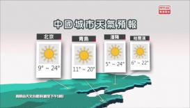 香港電台天氣簡報