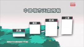 香港電台天氣簡報