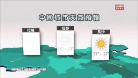 香港電台天氣簡報