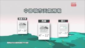 香港電台天氣簡報