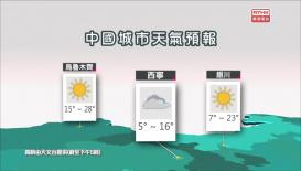 香港電台天氣簡報