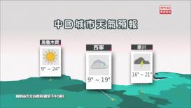 香港電台天氣簡報