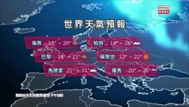 香港電台天氣簡報