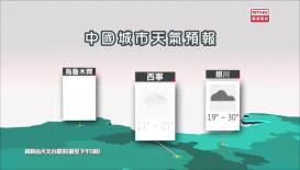 香港電台天氣簡報