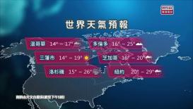 香港電台天氣簡報