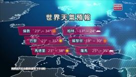 香港電台天氣簡報