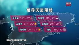 香港電台天氣簡報
