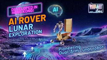 Hong Kong Operation Robot | Hong Kong Graphologist | 